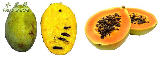 Pawpaw-left  Papaya-right.jpg