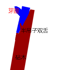 δ����-1.gif