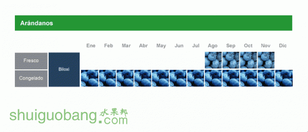camposol_calendario_arandano_azul_gr_jpg.gif