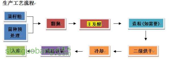 飺13346801932