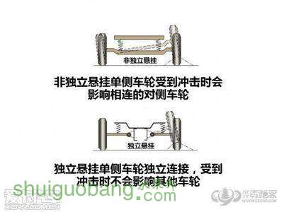 u=684343782,2447203629&amp;fm=23&amp;gp=0.jpg