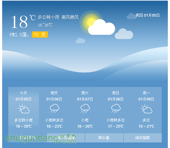 20170105092304.png