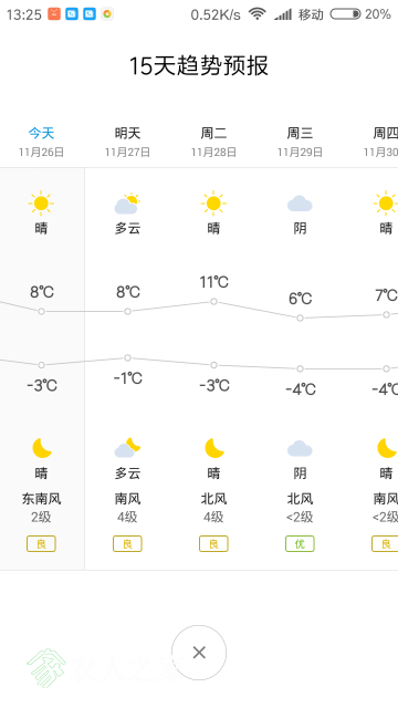 Screenshot_2017-11-26-13-25-25-987_com.miui.weather2.png