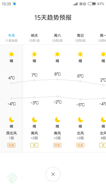 Screenshot_2017-11-30-10-35-46-762_com.miui.weather2.png