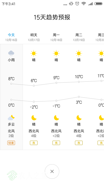 Screenshot_2017-12-16-15-41-34-521_com.miui.weather2.png