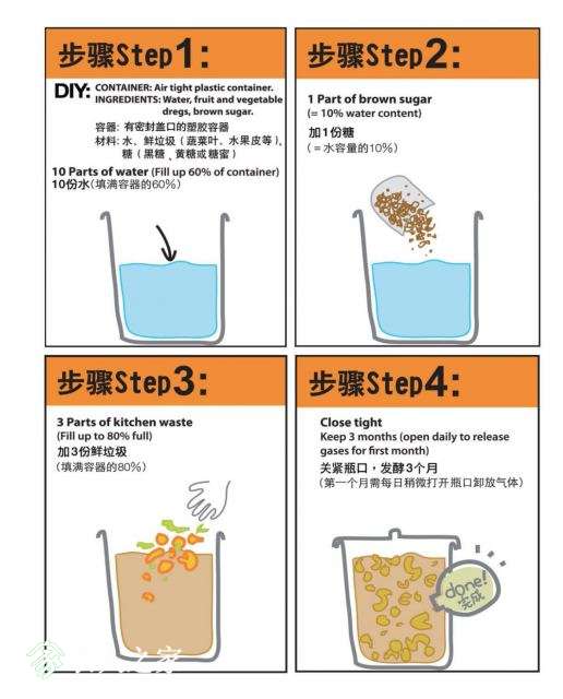 DIY-4-step.jpg