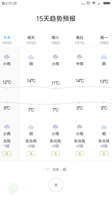 Screenshot_2018-01-04-22-26-28-902_com.miui.weather2.png