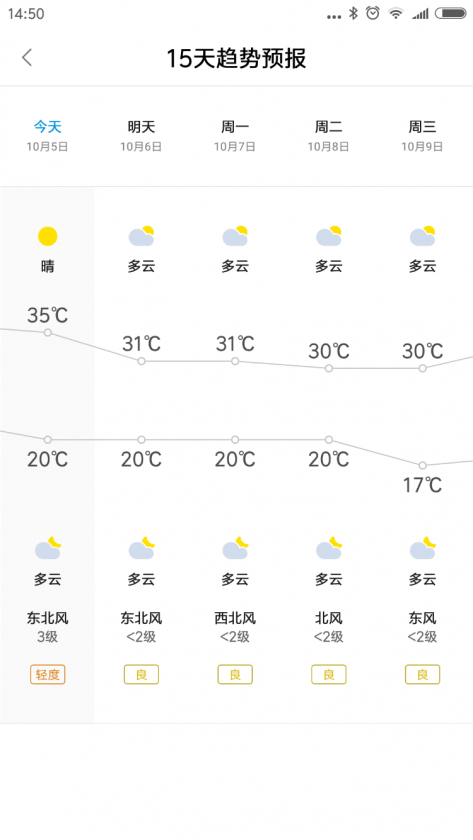 Screenshot_2019-10-05-14-50-22-604_com.miui.weather2.png