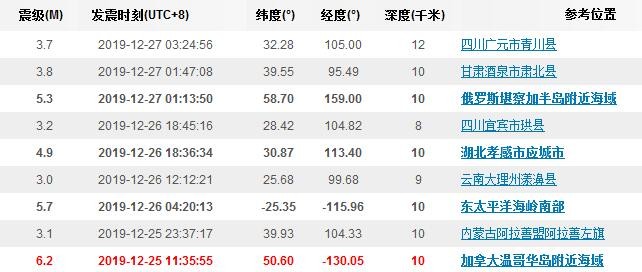 QQͼ20191227121123705.jpg