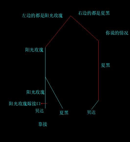 360ͼ20210204084659551.jpg