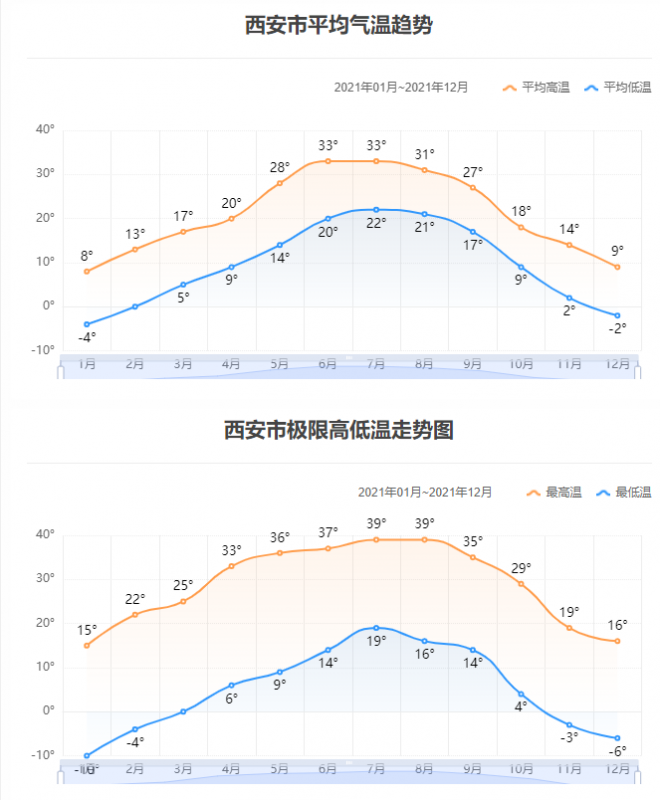 ΢��ͼƬ_20220715083158.png