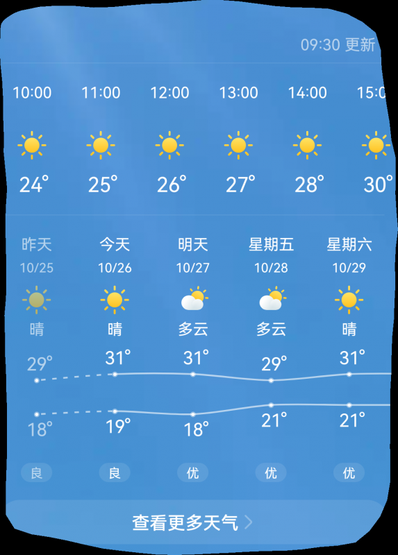 Screenshot_20221026_094342_com.huawei.android.totemweather.png