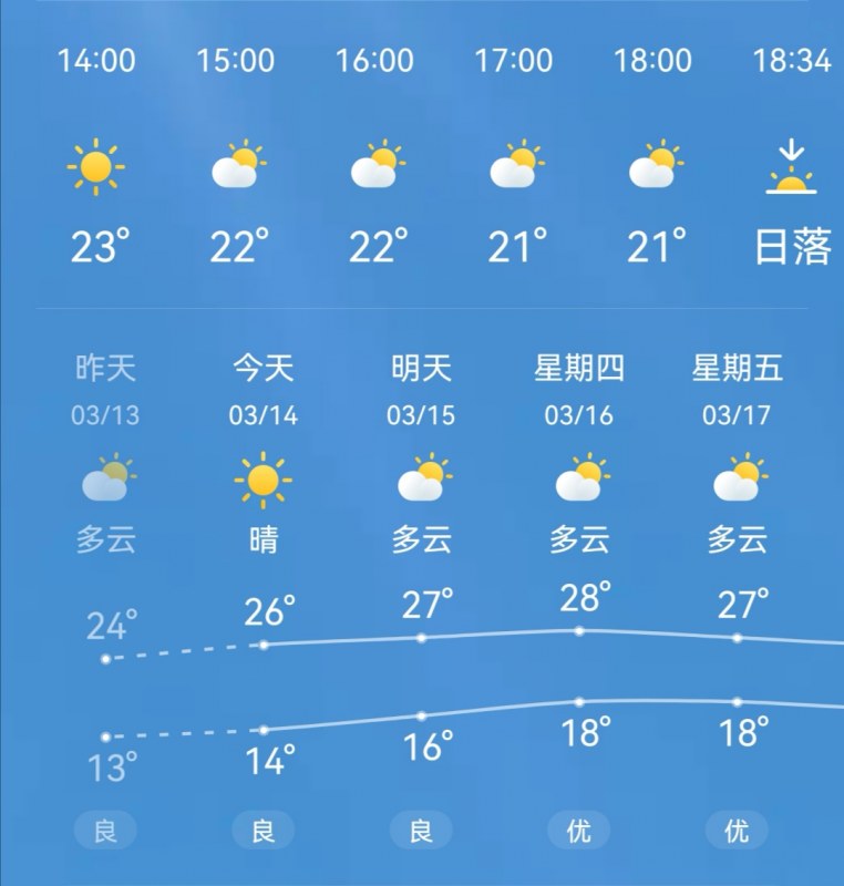 Screenshot_20230314_220525.jpg