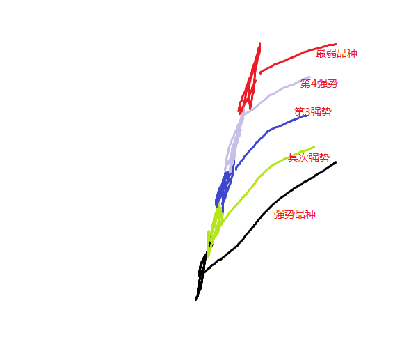 �Ҿ���������