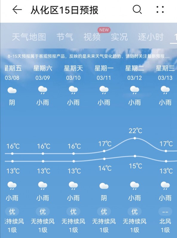 Screenshot_20240306_080650.jpg