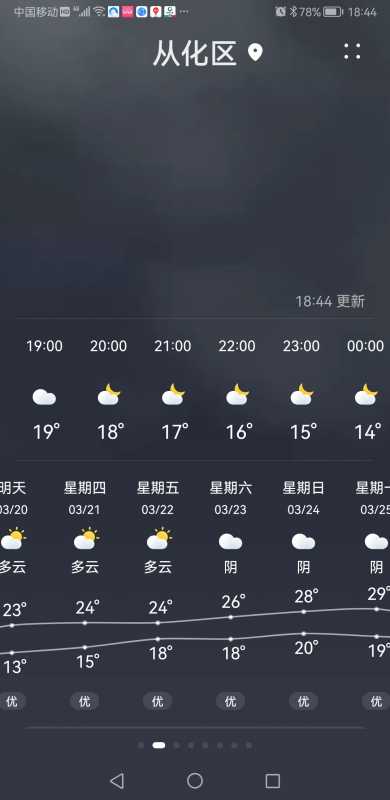 Screenshot_20240319_184450_com.huawei.android.totemweather.jpg