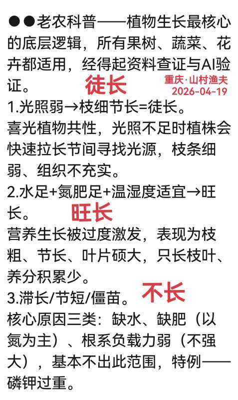 Screenshot_20260419_084109_com.tencent.mm_edit_254006806226343.jpg