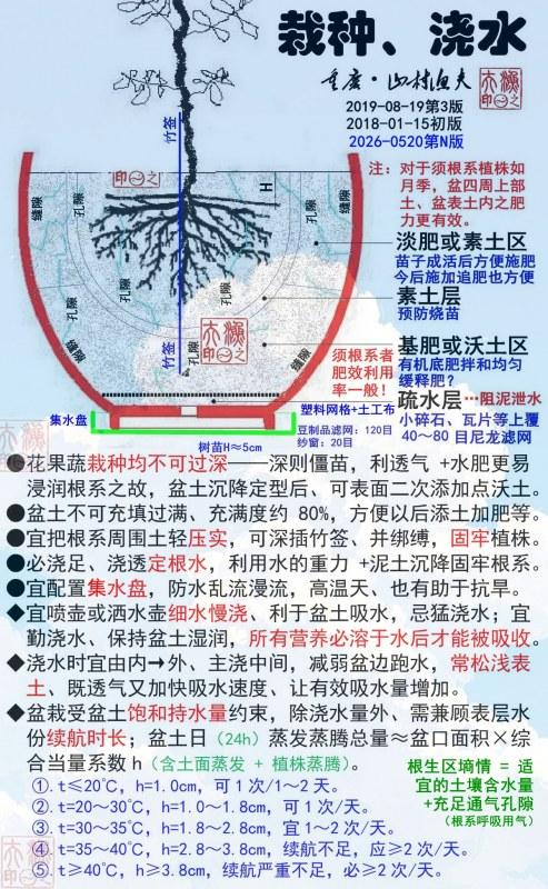 ���֡���ˮ��2026�棩.jpg