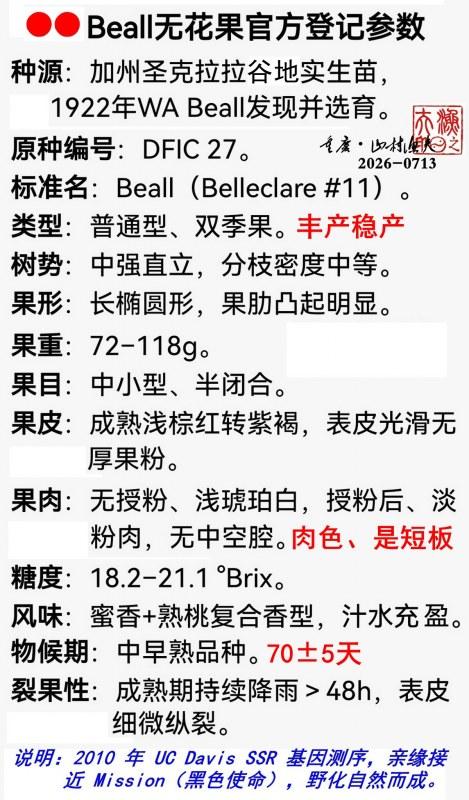 Beall �޻����ٷ��Ǽǲ���.jpg