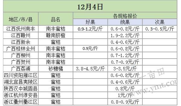 124۽۲۸