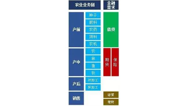 ũҵڱ棺Ǳǧг