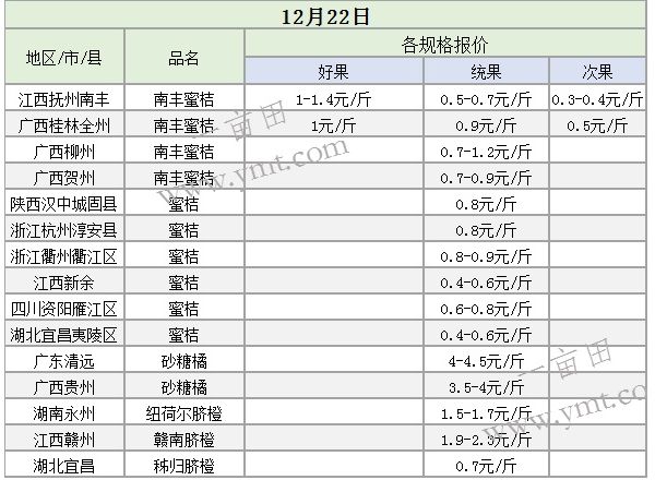 2015۽鱨۷